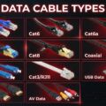 The Ultimate Guide to the Different Types of Data Cables